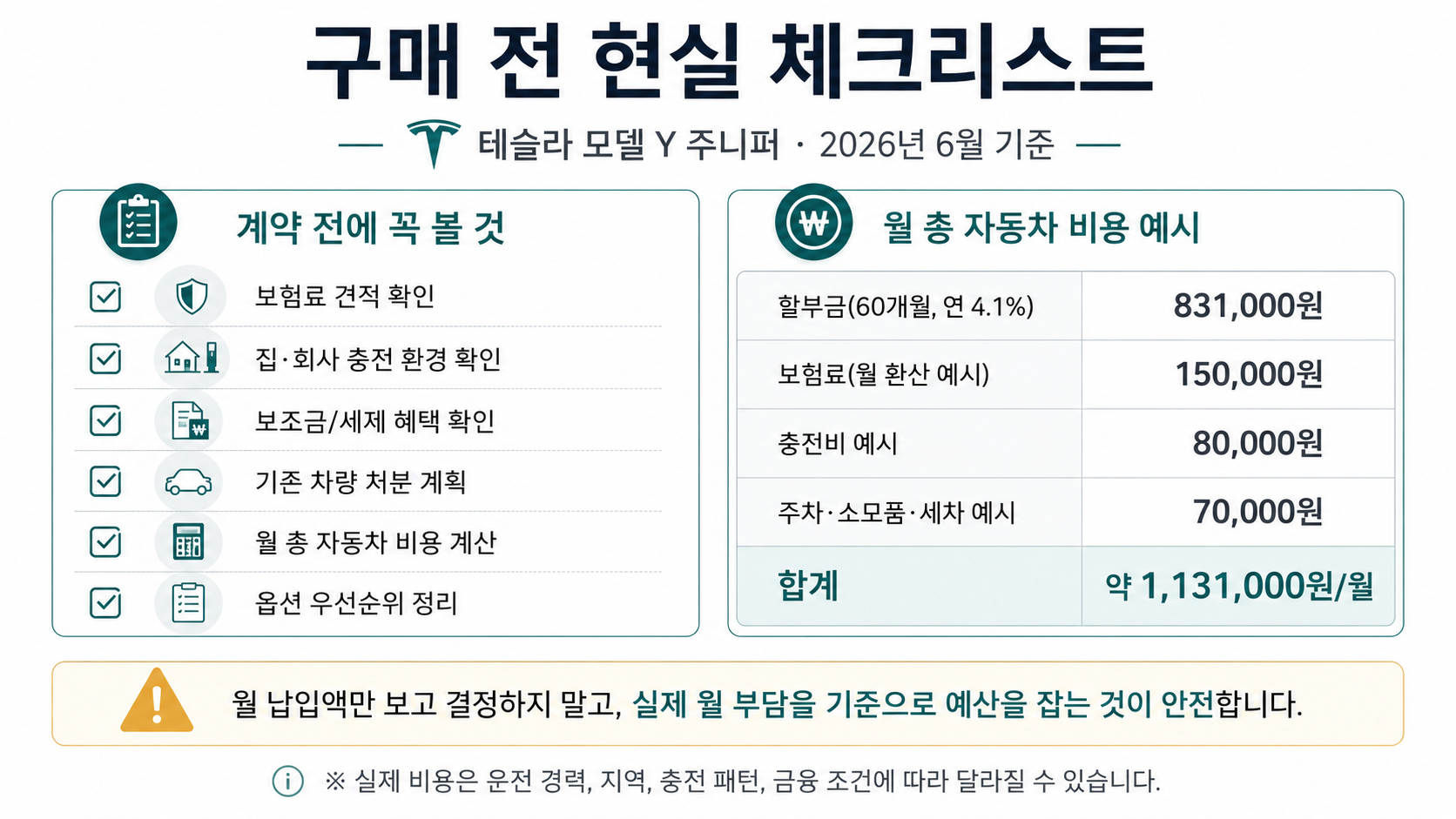 테슬라 모델 Y 구매 전 현실 체크리스트