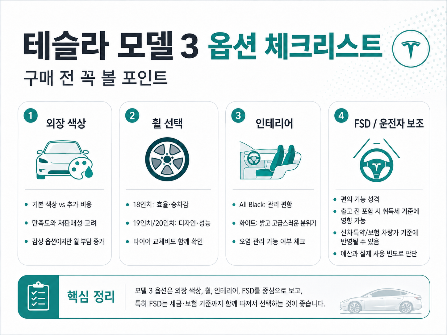 테슬라 모델 3 옵션 체크리스트