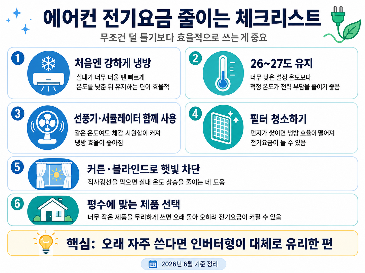 에어컨 전기요금 줄이는 체크리스트