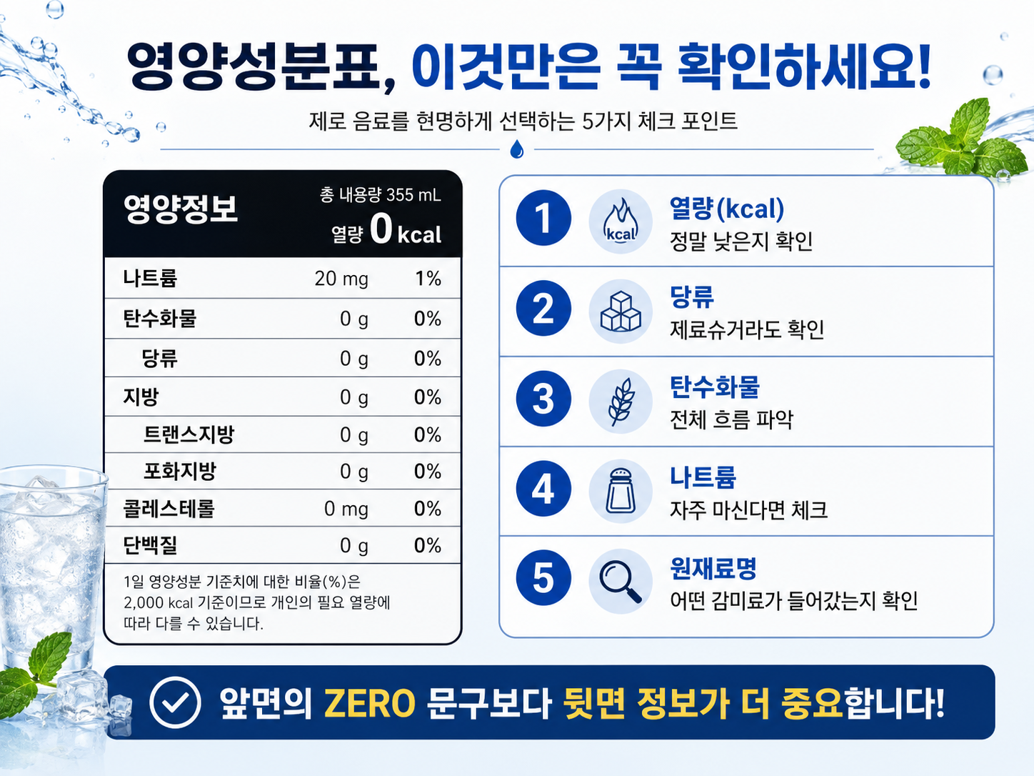 영양성분표 체크 포인트
