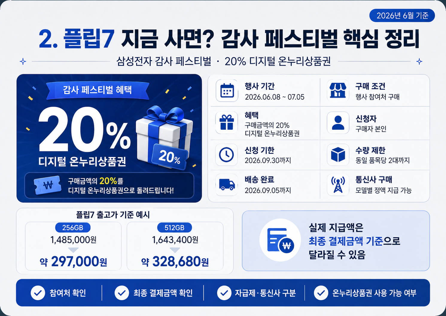 삼성전자 감사 페스티벌 20% 디지털 온누리상품권 혜택 정리